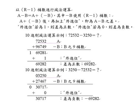 數字表示方法|數表示法